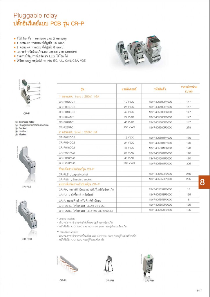 Low Voltage Products Thailand Price List 20141-page-177