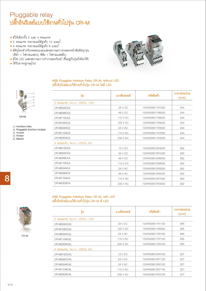 Low Voltage Products Thailand Price List 20141-page-178