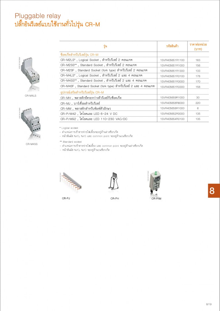 Low Voltage Products Thailand Price List 20141-page-179