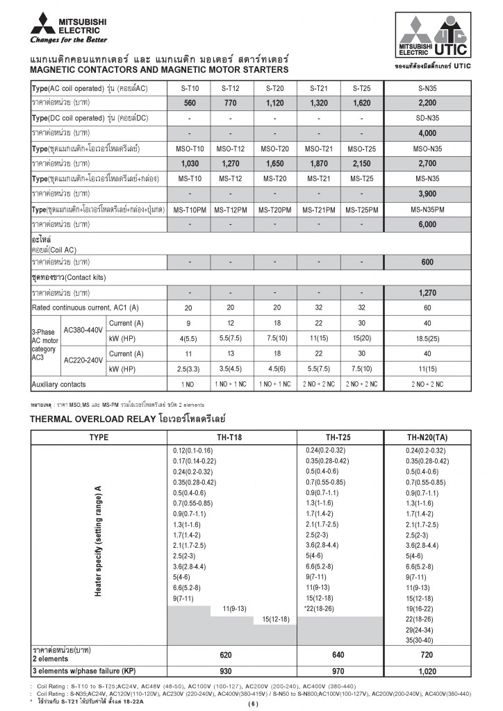 Pricelist-2016_06